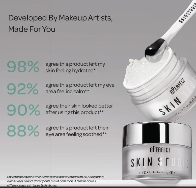 Skin Studio - Hydro Burst Eye Gel